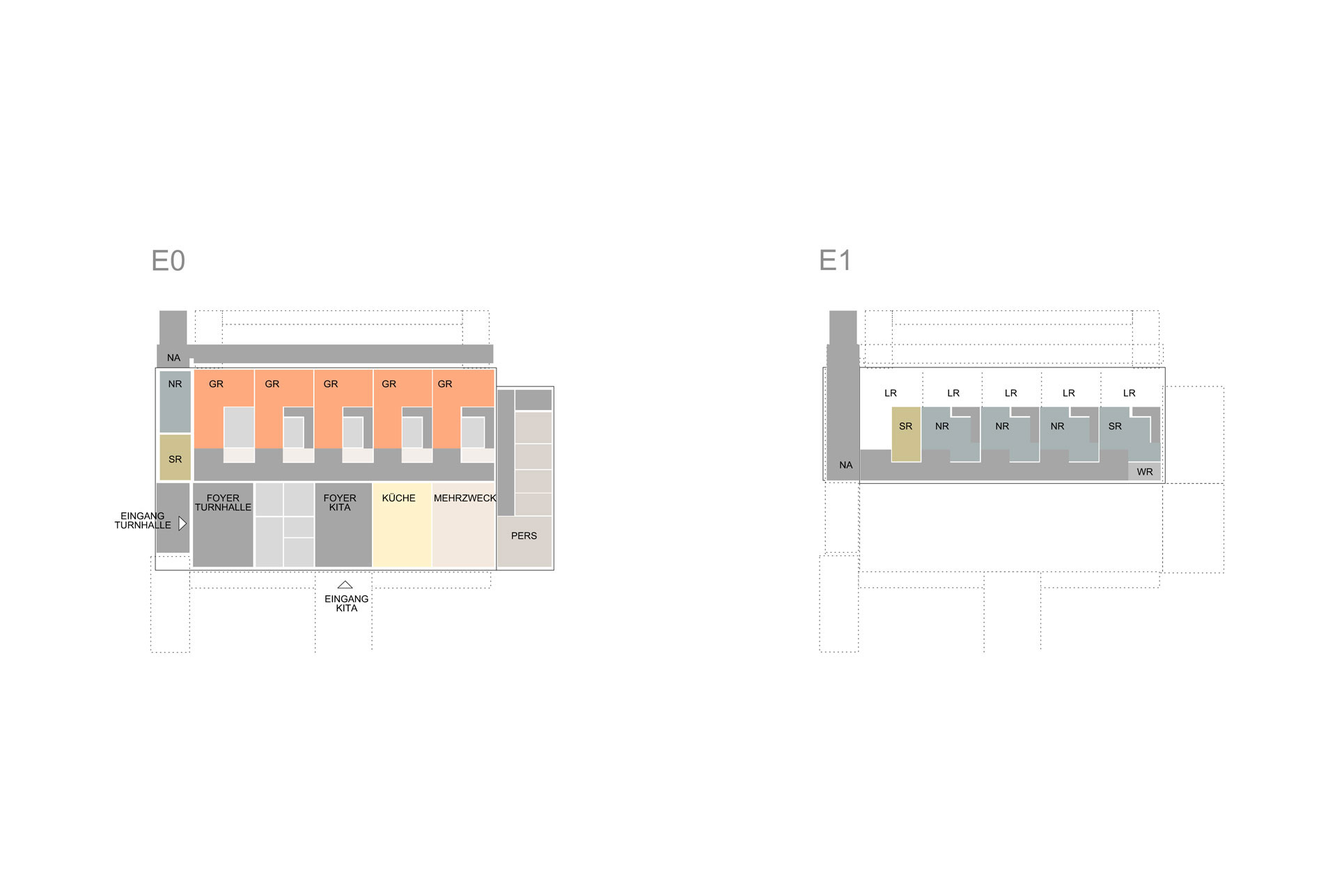 machbarkeitsstudie umbau boeblingen E0 & E1